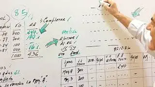 BIENES DE USO.AJUSTES PARA COMPLETAR. INTERESANTE PRÁCTICA CONTABLE.