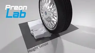 PreonLab Materials Showcase