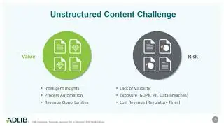 Do more with SharePoint by leveraging unstructured data