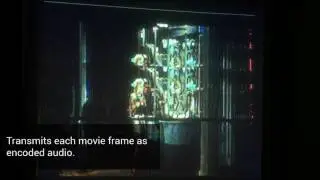 sstv film transmitter