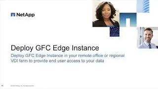 Global File Cache 1.0 &mdash; обзор и демонстрация интеграции с Cloud Manager
