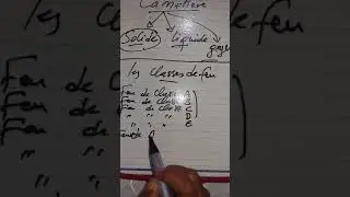 Moyens de sécurité contre l'incendie 01: classes de feu