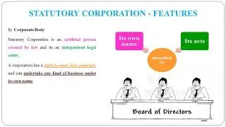 51 - Features of Statutory Corporation