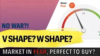 Buy in Fear ?
