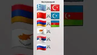 Turkish 🇹🇷 countries vs Greek 🇬🇷 countries #turkey #greece #azerbaijan #armenia #kosovo #serbia