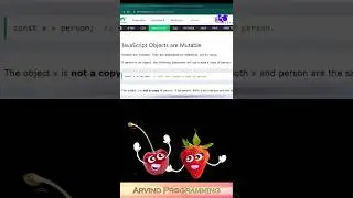 JavaScript Objects are Mutable | 