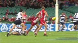 Josh Kennedy career highlights