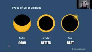 Protect Your Peepers! Eclipse Safety Tips
