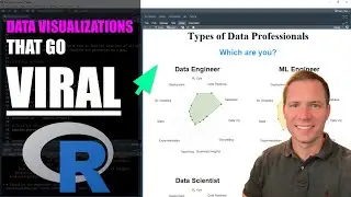 How to Make Data Visualizations that GO VIRAL (using R)