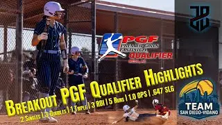 Jan 3-4, 2026 PGF Qualifier Breakout Weekend