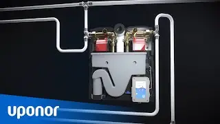 Die intelligente Sp&uuml;lstation: Uponor Motion