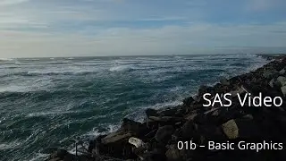 SAS 1b: Simple Graphics