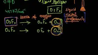 FSc Chemistry Book2, CH 5, LEC 5: Oxides of Halogens