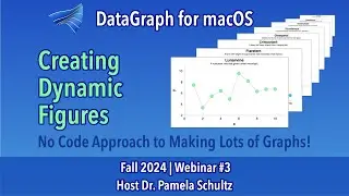 Fall 2024 | #3 | Creating Dynamic Figures
