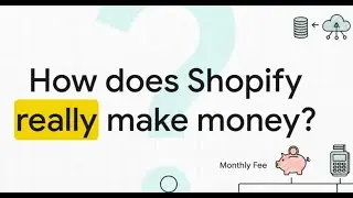 Shopify s Money Machine (Shopify's revenue streams)
