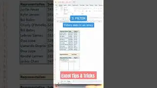 Excel short Formula Guide's #365