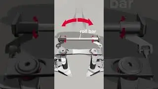Revolutionary F1 Suspension Unleashing the Power of Torsion Bars