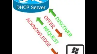 CISCO router DHCP configuration