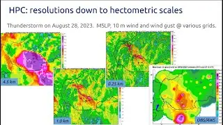 THE USE OF HPC AT THE SLOVAK HYDROMETEOROLOGICAL INSTITUTE - Mgr. M&aacute;ria Derkov&aacute;, PhD.
