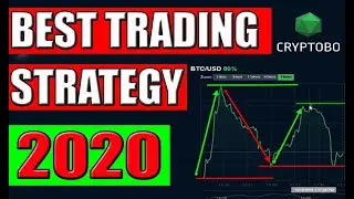 Best Trading Strategy 2020! Make Money In 2020!