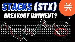 Breakout of Stacks STX Crypto Coin Imminent?