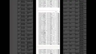 WB GDS ALL CIRCLE RESULT // SHORTLISTED CANDIDATE LIST PUBLISHED 11/03/2023 OFFICIALLY
