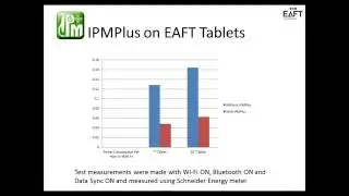 The Making of a Tablet PC -- the technology journey from Concept to Market