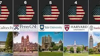 Best Universities in America 2025 | Top 20 Colleges You Must Know