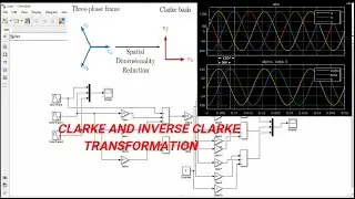Clarke and Inverse Clarke Transformation | 3 phase to Alpha-Beta transformation | MATLAB Simulation