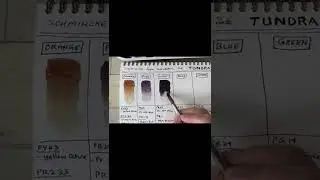 Schmincke Super Granulating set TUNDRA Test Paint #schmincke #watercolorreview