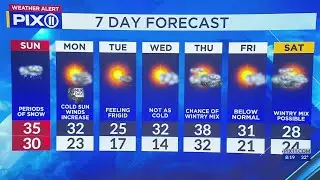 Cold temps will mean icy roads in NYC