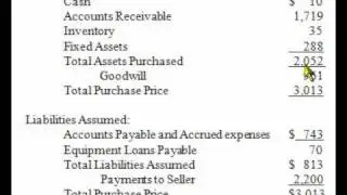 LBO Case Study - LBO2