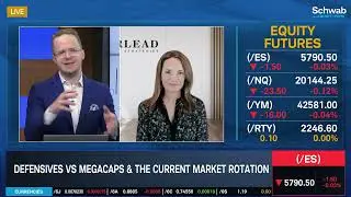 Katie Stockton Weighs Breakout Potential for SPX, NDX and Bonds