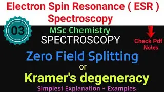 Zero Field Splitting & Kramer's degeneracy #ESR Spectroscopy MSc Chemistry @itschemistrytime