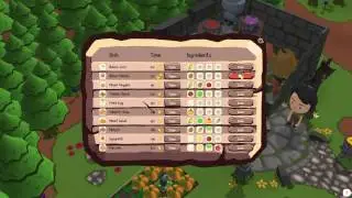 Прохождение Farm For Your Life Finale 2/2