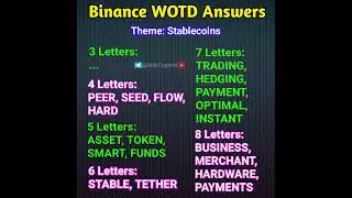 Stablecoins WOTD Answers || Binance Word Of The Day