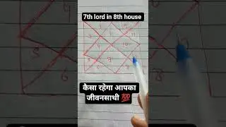 7th lord in 8 house कैसा रहेगा आपका जीवनसाथी💯 #astrology #viral #predictions #ytshorts #viralshorts