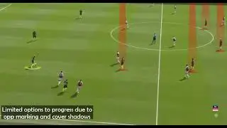 Dribbling To Find Forward Passing Lanes