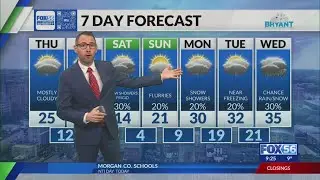 Kentucky weather forecast 9:30 a.m. 1/29/26