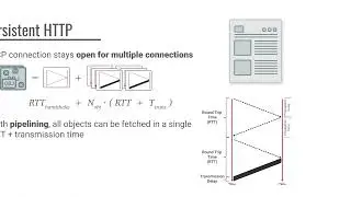 CS372 - Non-Persistent vs. Persistent HTTP