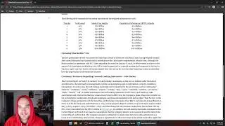 $GME GAMESTOP CEO RYAN COHEN COMPENSATION PACKAGE | LARRY CHENG LIVE | LEGO SMART BRICK TECHNOLOGY