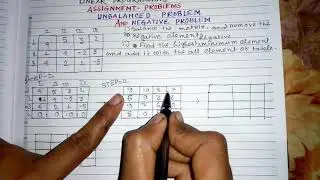 Assignment problem-unbalanced and negative problem