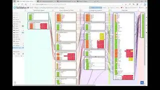 Создание плана нормативных данных с помощью Solidatus