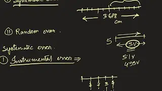 Accuracy Precision Of Instrument And Errors In The Measurement | class 11 physics