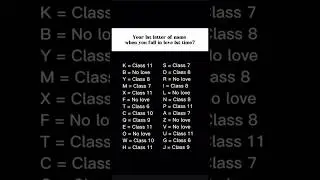 #viral🌎🎀 your 1st letter of name when you fill in 1st love? please subscribe