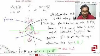 Q2 JEE Advanced 2024 Mathematics Paper 2 Solution | Area under the Curve | Definite Integration