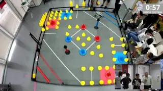 NIST Robotics - Battle in Bangkok 2018 - Skills Challenges
