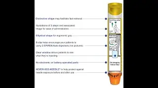 How to Use an EpiPen Auto Injector