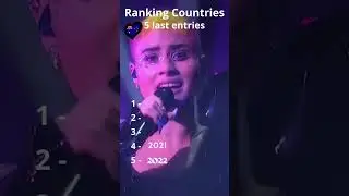 Top 5 Australia 5 last entries #eurovision  #ranking  #esc