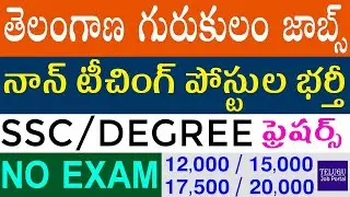 Telangana Outsourcing Jobs 2020 | TTWREIS Recruitment Notification 2020 | Telugu Job Portal